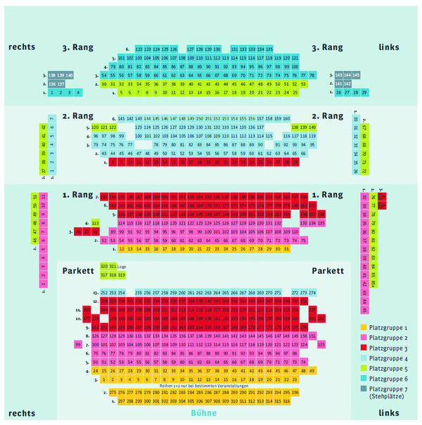 Opernhaus « Spielstätten « Service « Theater Kiel